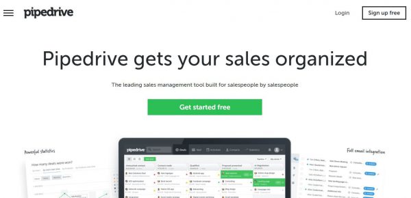 PipeDrive CRM PipeDrive CRM