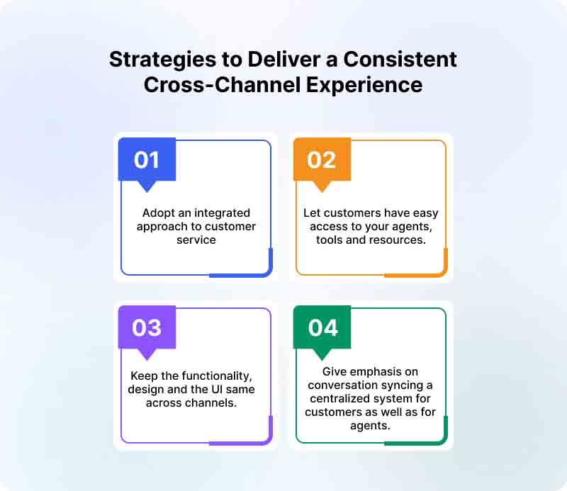 how to deliver a consistent cross channel experience