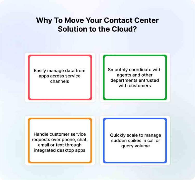 why to move contact center solution to cloud