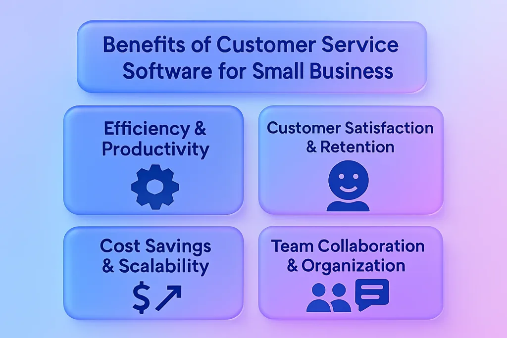 small business customer service solution benefits