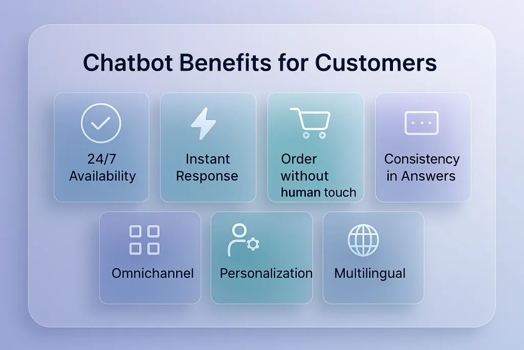 Chatbot benefits for customers