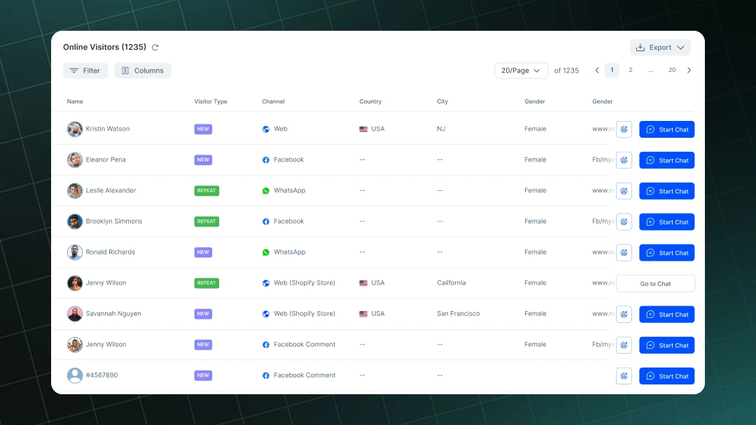 Proactive Chat Window REVE Chat