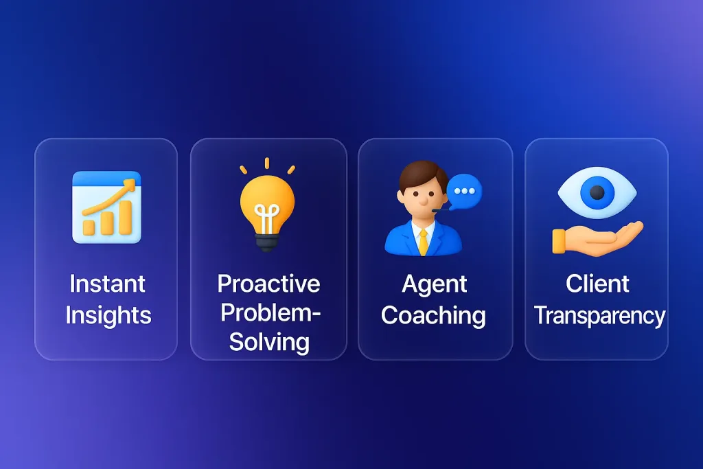 Leverage real-time analytics and dashboards