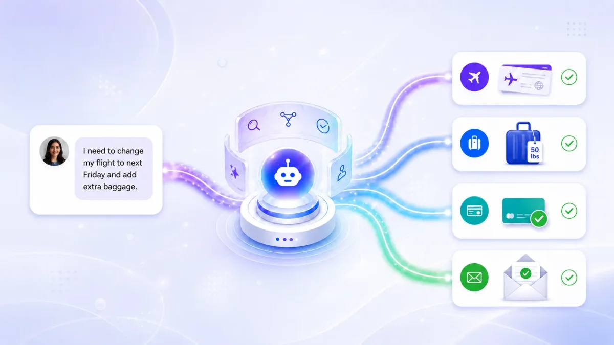 Ecommerce Live Chat Image